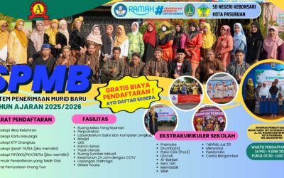 SISTEM PENERIMAAN MURID BARU TAHUN AJARAN 2025/2026.